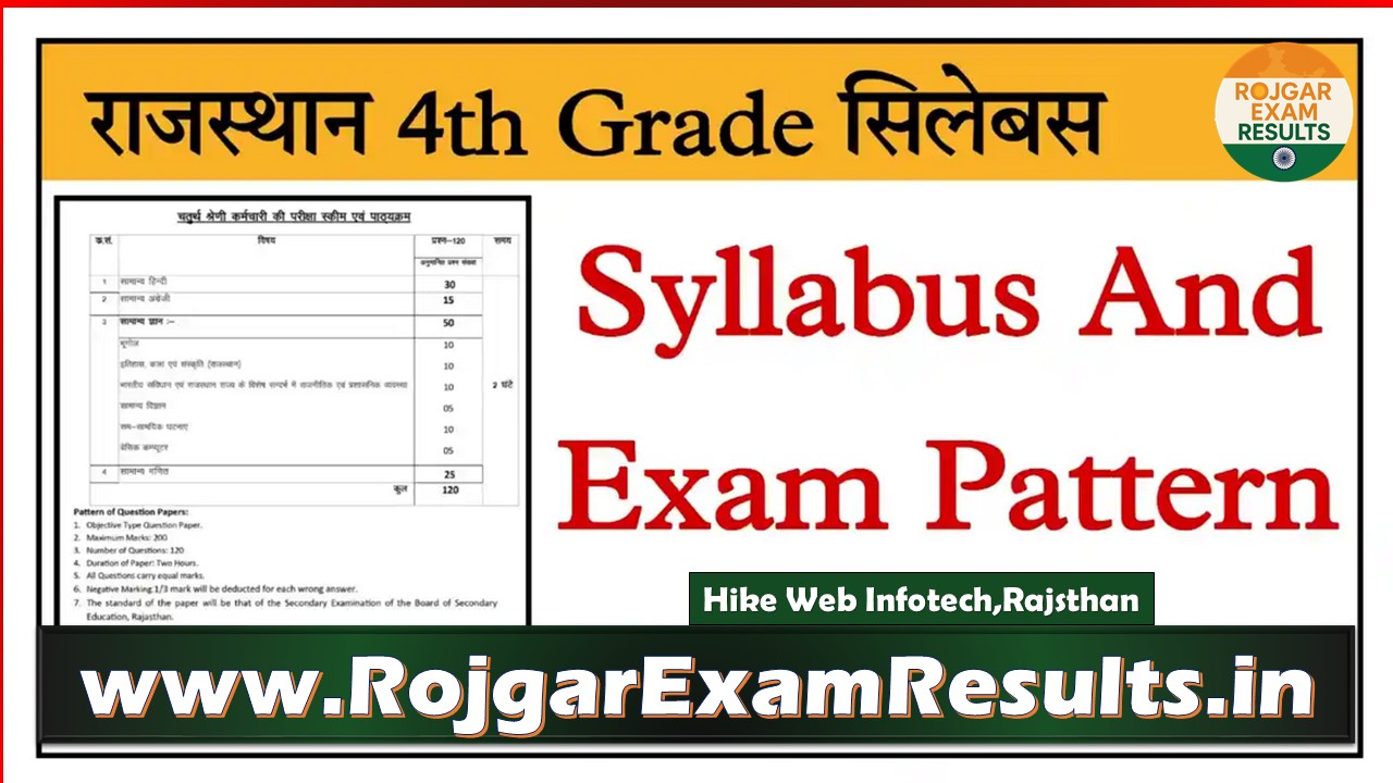 Rajasthan 4th Grade Exam Date 2025: Check Group D Exam Schedule, Pattern, and Syllabus