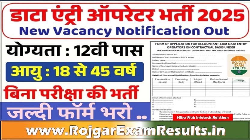 Railway Data Entry Operator Recruitment 2025:  Notification, Eligibility, and Application Process