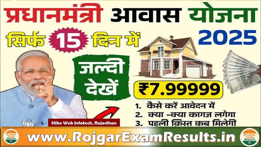 PM Shahri Aawas Yojana 2025: 20 जून को 1 लाख लोगों को मिलेंगे ₹60,000 – पूरी जानकारी यहाँ!