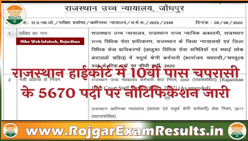 Rajasthan High Court Peon Recruitment 2025: Apply Online for 5670 Peon Posts