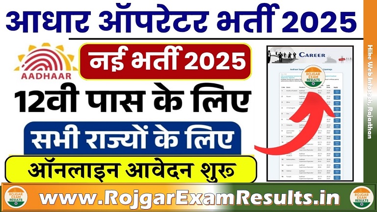 Aadhaar Operator Recruitment 2025: Apply Online for Supervisor Posts – 12th Pass Eligible