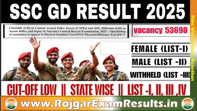 SSC GD Constable Result 2025 Declared: Check Cut Off & Merit List Now