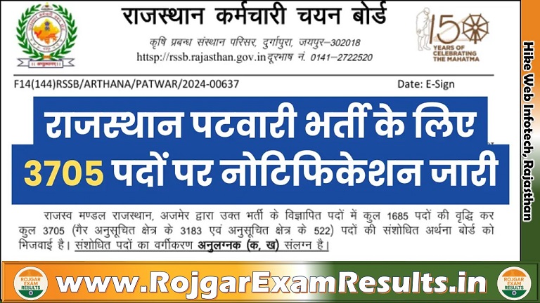 राजस्थान पटवारी भर्ती 2025: 3705 पदों पर सुनहरा अवसर, ऐसे करें आवेदन