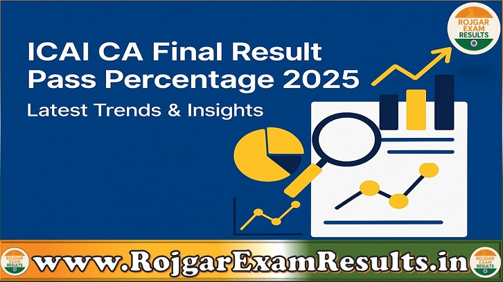 ICAI CA Final Result Pass Percentage 2025 - Latest Trends & Insights