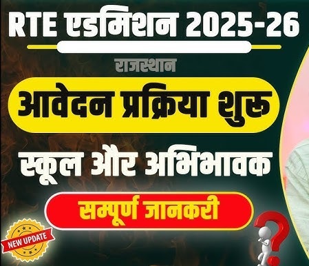 RTE प्रवेश 2025 गाइड: पात्रता, दस्तावेज, तिथियाँ और पूरी जानकारी