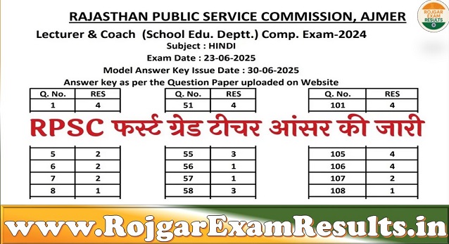 RPSC 1st Grade Teacher Answer Key 2025: सभी ग्रुपों की उत्तर कुंजी हुई जारी