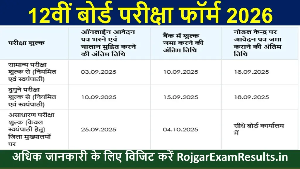 12वीं बोर्ड परीक्षा फॉर्म 2026: आवेदन की अंतिम तिथि, फीस और पूरी प्रक्रिया | Rajasthan Board RBSE