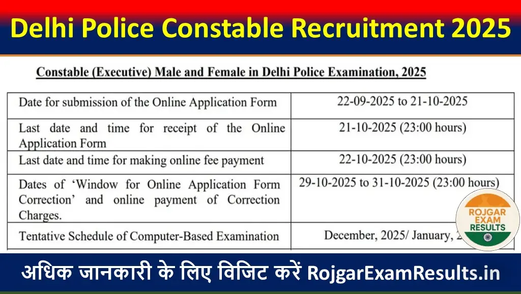 Delhi Police Constable Recruitment 2025: 12वीं पास के लिए 7565 पदों पर भर्ती शुरू