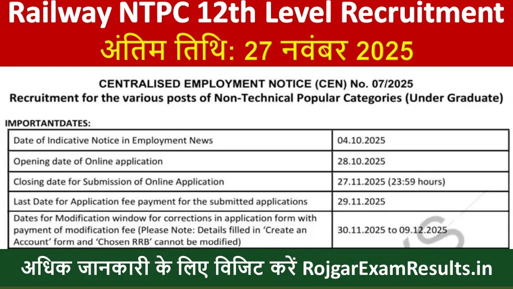 Railway NTPC 12th Level Recruitment 2025: 3058 पदों के लिए आवेदन शुरू