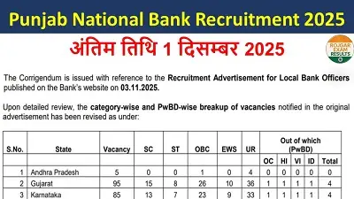 Punjab National Bank Recruitment 2025 – PNB LBO 750 Posts Notification Out