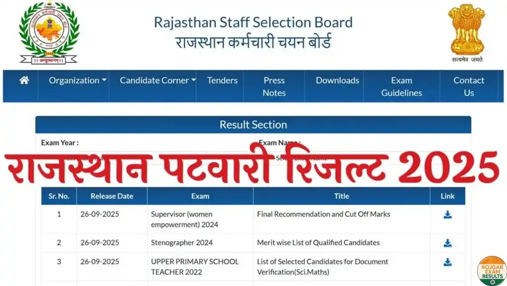 Rajasthan Patwari Result 2025: राजस्थान पटवारी रिजल्ट जारी