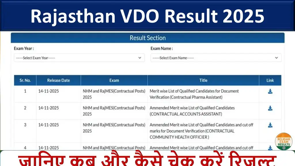 Rajasthan VDO Result 2025: जानिए कब और कैसे चेक करें रिजल्ट