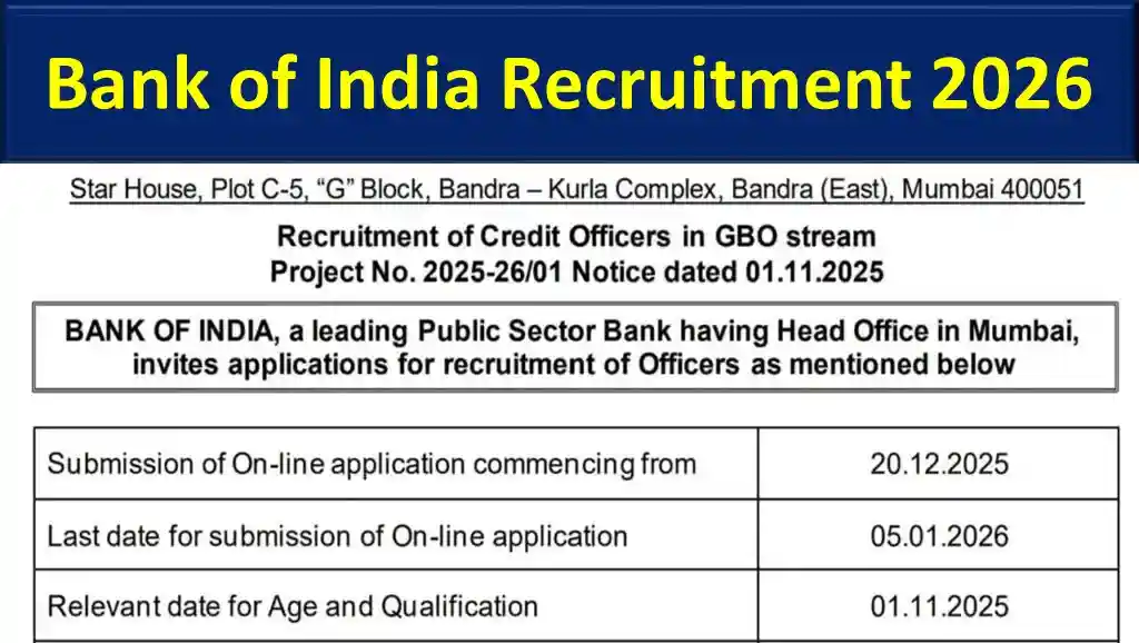 Bank of India Recruitment 2026: 514 क्रेडिट ऑफिसर पदों के लिए आवेदन करें - जानें पूरी प्रक्रिया