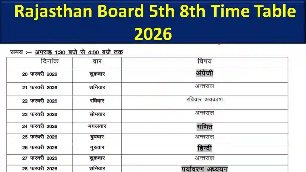 Rajasthan Board 5th 8th Time Table 2026: राजस्थान बोर्ड 5वीं और 8वीं बोर्ड परीक्षा का टाइमटेबल जारी