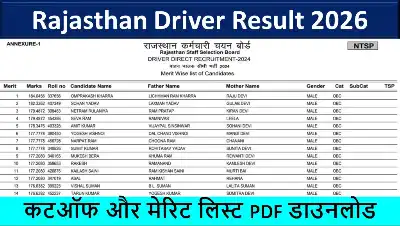Rajasthan Driver Result 2026 OUT: राजस्थान वाहन चालक भर्ती रिजल्ट और कटऑफ जारी