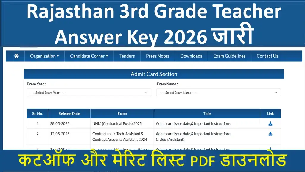 Rajasthan 3rd Grade Teacher Answer Key 2026 जारी: सभी विषयों की आंसर की और क्वेश्चन पेपर डाउनलोड