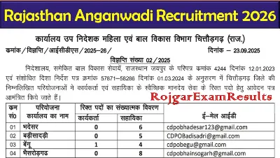 Rajasthan Anganwadi Recruitment 2026:  10वीं-12वीं पास महिलाओं के लिए आवेदन
