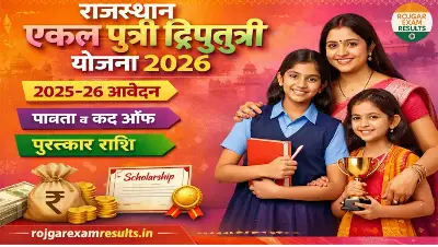 एकल पुत्री द्विपुत्री योजना 2026: आवेदन, Cut Off Marks और पुरस्कार राशि पूरी जानकारी